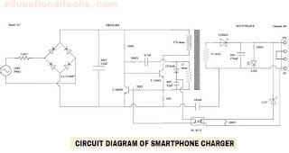 smartphone charger components construction    works educationaltechs