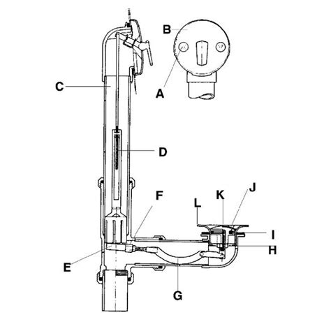 trip lever bath drain  series  plumbing specialties