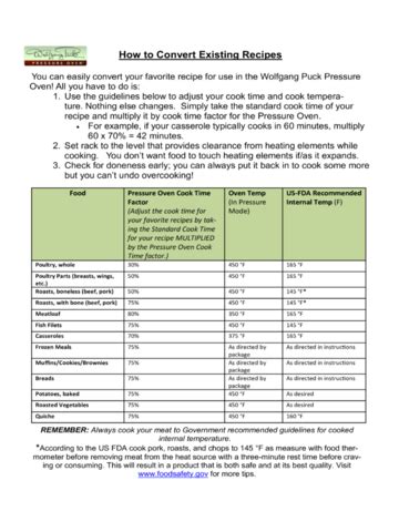 cooking conversion chart fillable printable  forms handypdf