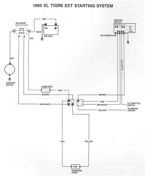 arctic cat atv wiring diagram