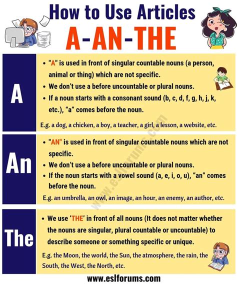 indefinite  definite articles  english