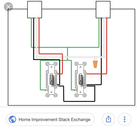 gang   switch wiring diagram robhosking diagram