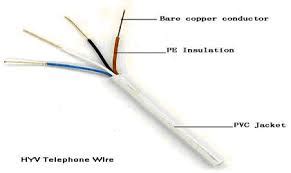 telephone wires vicsteel