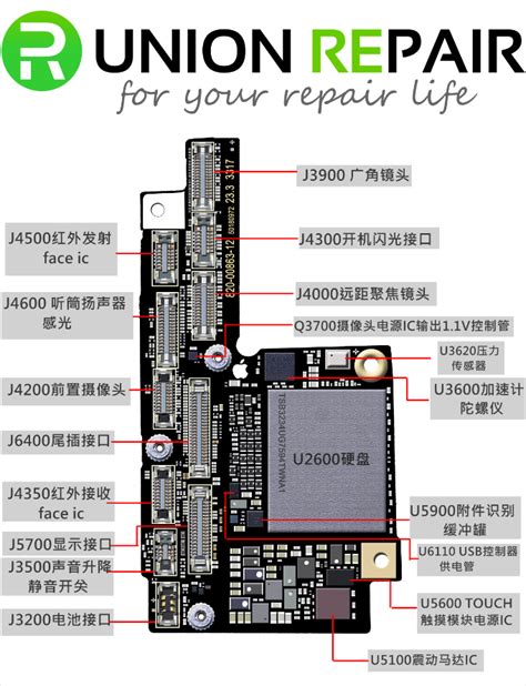 iphone  pcb diagram iphone  schematic diagram  pcb layout pcb circuits iphone