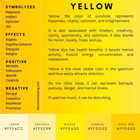 meaning   color yellow symbolism