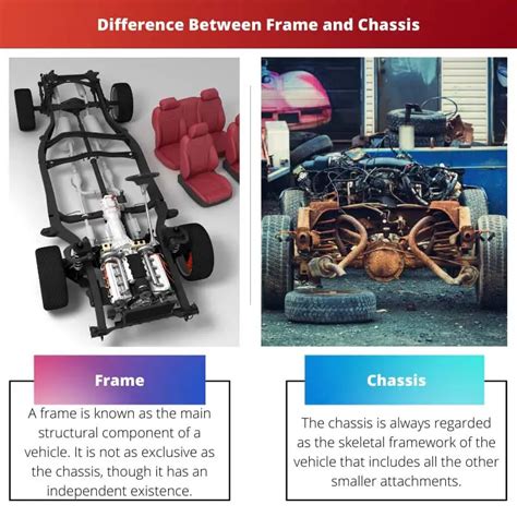 difference  frame  chassis