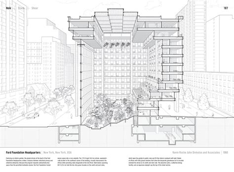 gallery  studying  manual  section architectures  intriguing drawing  flipboard