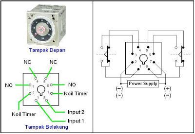 gambar  wiring diagram relay omron hcr   scientific diagram