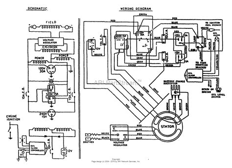 wiring diagram  winpower generator wiring diagram pictures