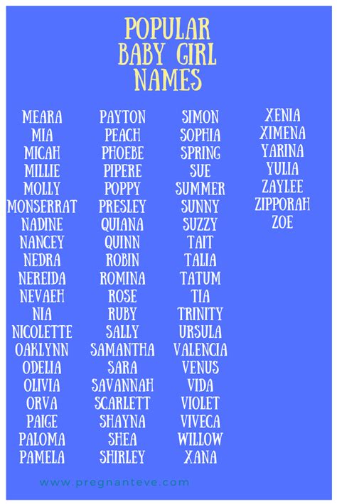 unique baby girl names  meanings   year  baby girl