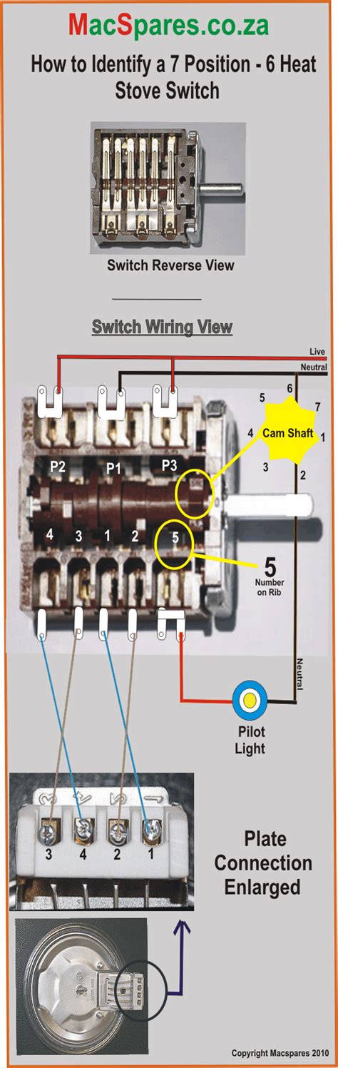 wiring  electric stove