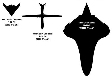 attack hunter drone size comparison image vitriol  mod db