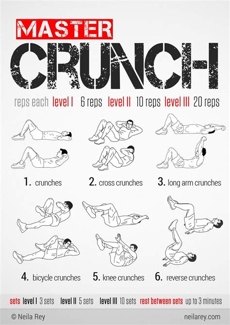 Pin By Msha3il Al Dossary On Health Crunches Workout Abs Workout For