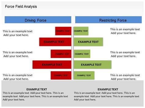 force field analysis templates word excel templates