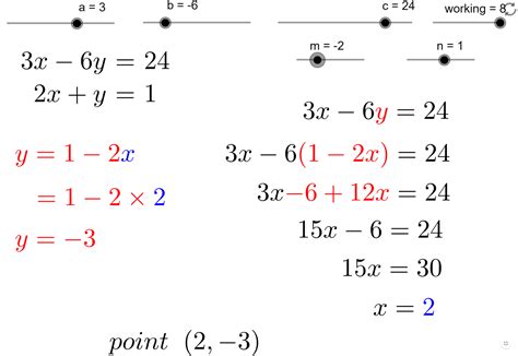 simultaneous linear equations solved examples algebra cuemath