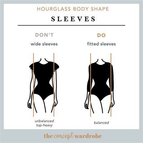 Hourglass Body Shape A Comprehensive Guide The Concept Wardrobe 2022