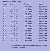 Female Ideal Body Weight Images