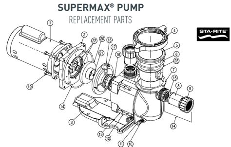 sta rite supermax pump parts
