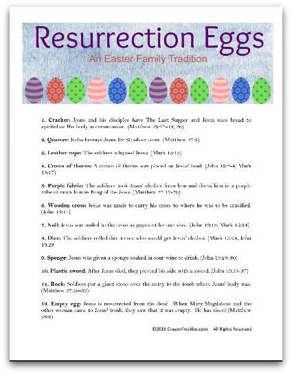 resurrection eggs  easter story  kids  printable  play