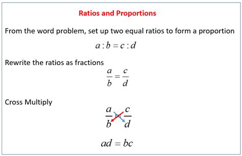 direct inverse proportions indirect proportions  solutions examples