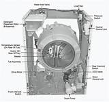 Images of Parts Of Washing Machine