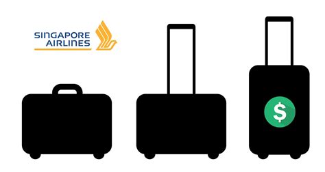 singapore airlines baggage fees policy  update