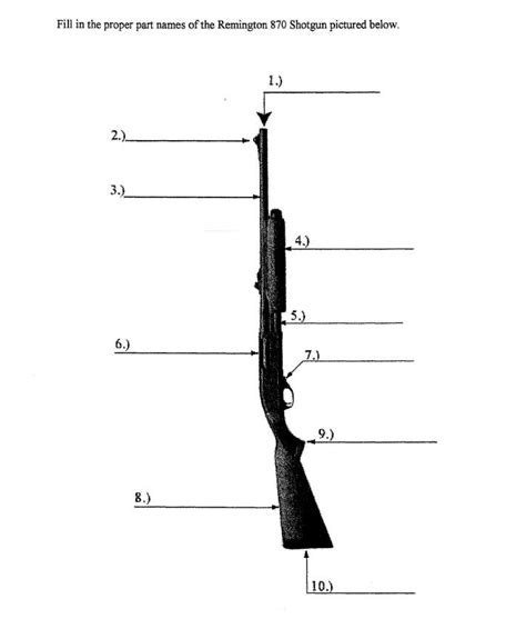 remington  shotgun nomenclature diagram