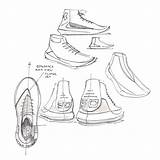 Curry Shoes Sketch Shoe Pages Sneaker Armour Under Template Sketches Behind Coloring Solecollector Fashion Sole Industrial Choose Board sketch template