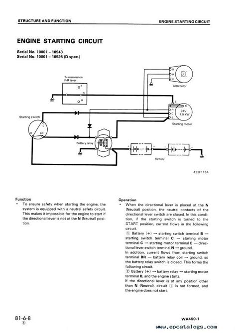 komatsu starter wiring diagram wiring diagram