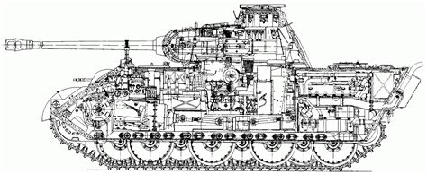 sextant blog angelina jolie german tanks war tank tanks military