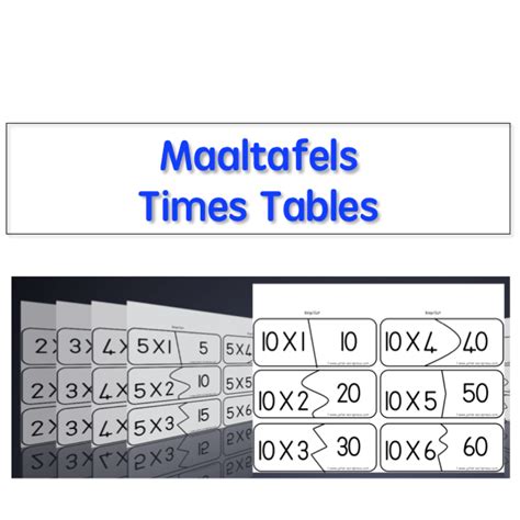 times tables maaltafels teacha