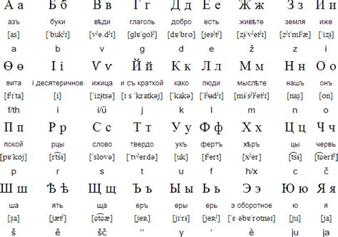learning the russian alphabet or sex amateur cam