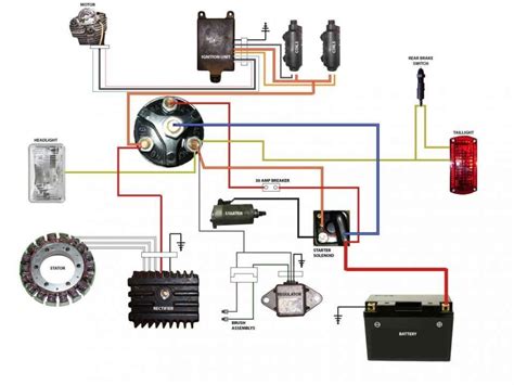 wiring diagram motorcycle accessories list images dessin ann scheme