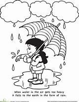 Worksheet Pogoda Rainy Kolorowanki Deszczowa Dzieci Lesson sketch template