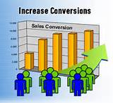 Conversion Rates Internet Marketing Pictures