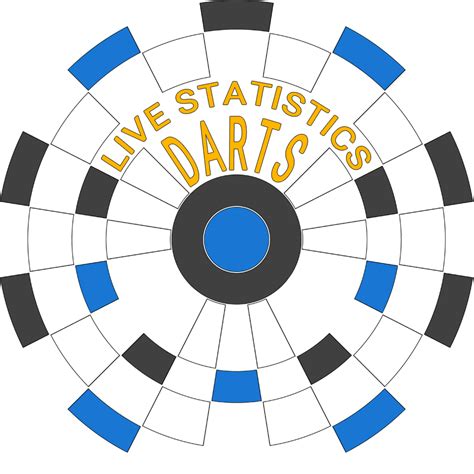 statistics darts