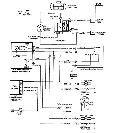 tahoe fuel pump wiring diagram wiring diagram