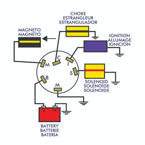 wiring mercury diagram switch ignition seastar solutions wiring