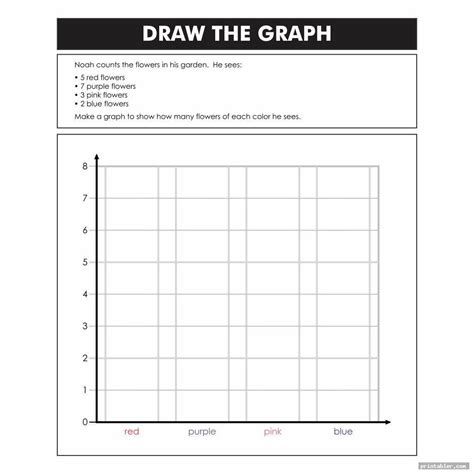 blank bar graph template addictionary
