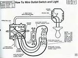 Electrical Wiring Residential Photos