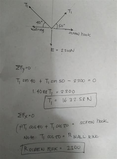 solved answer  draw  force  vactor diagram  find  reaction  hero