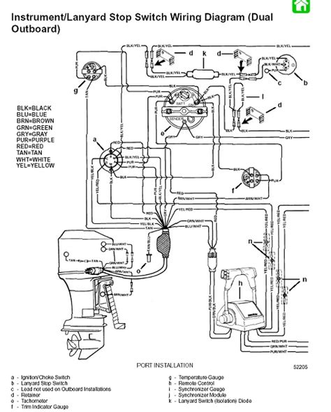 mercury outboard wiring diagram kill switch wiring diagram
