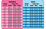 Ranges Of Bmi Images