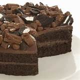 Chocolate Cake Recipe Images