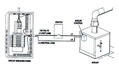 wiring basics  residential gas boilers