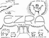 Ezra Nehemiah Ministry Priest Jewish sketch template
