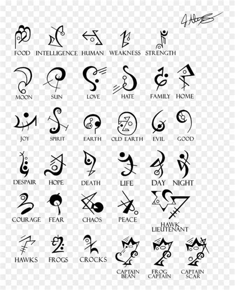 Find Hd Celtic Symbols And Their Meanings Symbols For