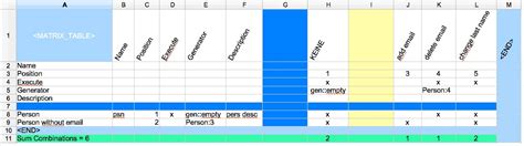 matrix table overview nanook