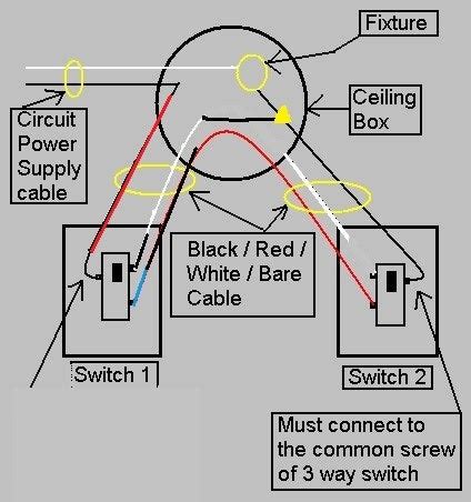 motion sensor switch wiring diagram wiring diagram  schematics