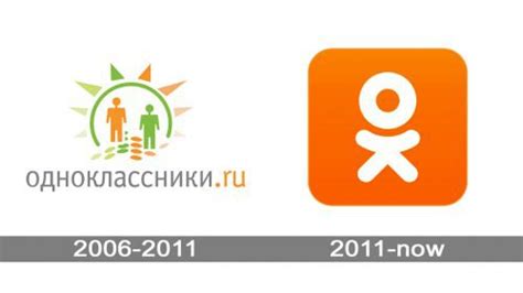 Meaning Odnoklassniki Logo And Symbol History And Evolution